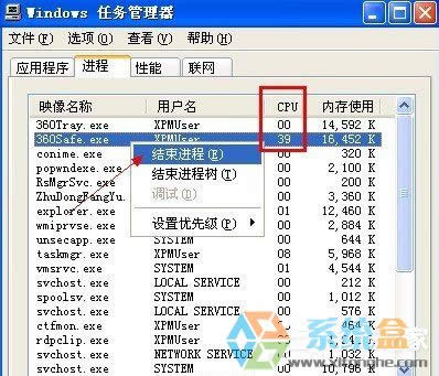 WinXP��XӲ�P�ض��^����ô�k��