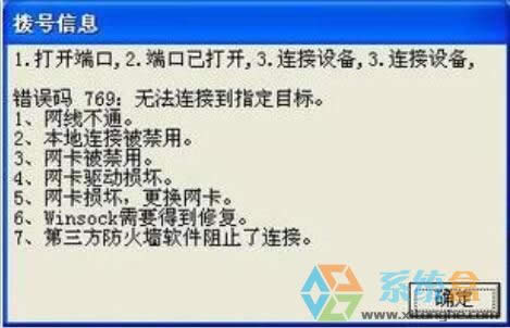 windows xpϵ�y��ʾ�W�j�B��ʧ���Ў׷Nԭ����ν�Q��