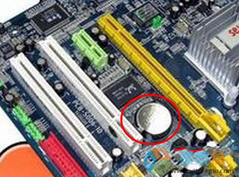 XPϵ�y�֏�bios���SĬ�Jֵ�ĺ���С���E