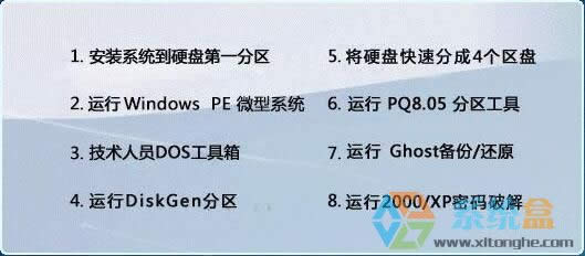 xp��u�P(p��n)���bϵ�y(t��ng)�ĕr(sh��)��u�P(p��n)���ܱ��z�y(c��)����Q�Ď׷N����