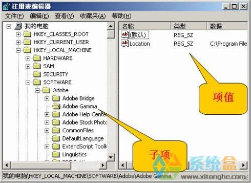 ע�Ա��Ĺ���