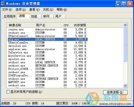 xpϵ�y(t��ng)�е�alg.exe������ʲô�����к����ã��Ƿ���Ԅh�����M(j��n)��