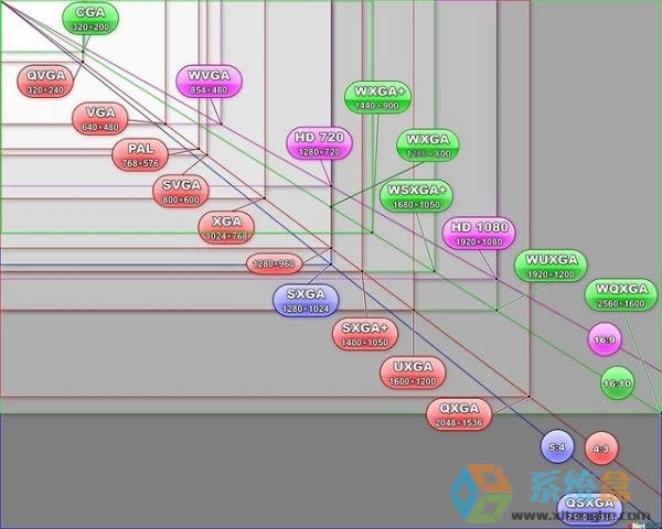 xpϵ�y��X�@ʾ�����@ʾ�в��y���}��ô���w��Q����