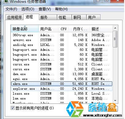 ������XPϵ�yekrn.exe�M��CPUռ��100%��Q����