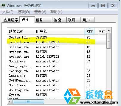 ghost XPϵ�y(t��ng)U�P�ܽ^�L����ô�k��