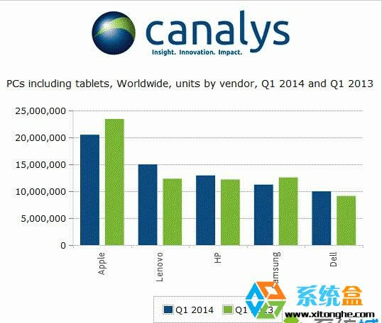 Windows XPϵ�y�����Ƅ���X�N�����L