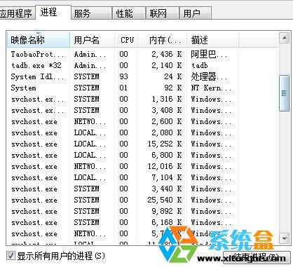 Windows XPϵ�y��Ҫ�M�̵Ľ���