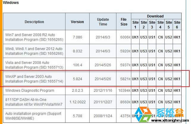 XPϵ�y��H81,H85,H87������W���@ʾ�t�治��ʹ�õĽ�Q����
