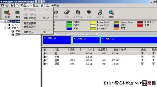 ��Ԕ��(x��)��linuxϵ�y(t��ng)���bxp�D�Ľ̳�