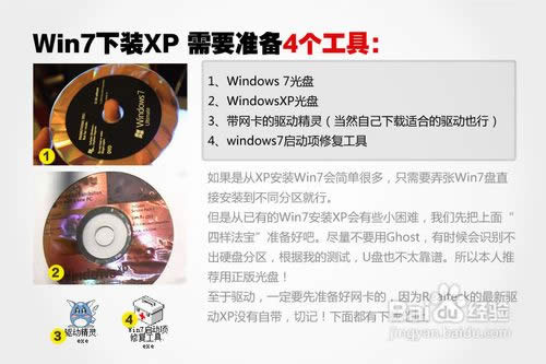 win7ϵ�y��ΰ��bxp�����pϵ�y