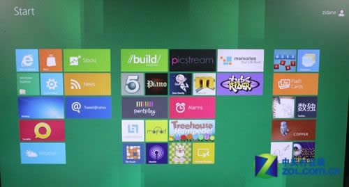 win8ϵ�y��ô�b��win8���b�̳̈D�Ľ���