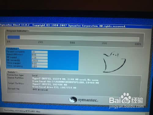 ��GHOST�bϵ�y������