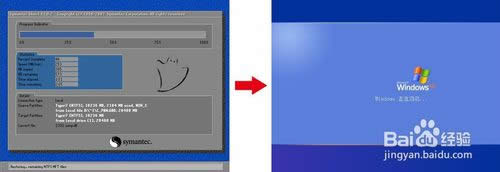 �Pӛ�����һ�I���bϵ�y