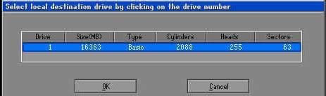 �ֹ�Ghost���bϵ�y(t��ng)�̳�